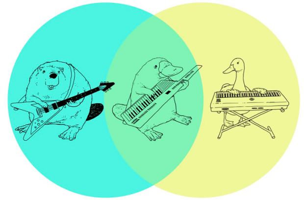 Venn Diagrams (and Pokemon) in Python: Matplotlib, VennData & alternatives