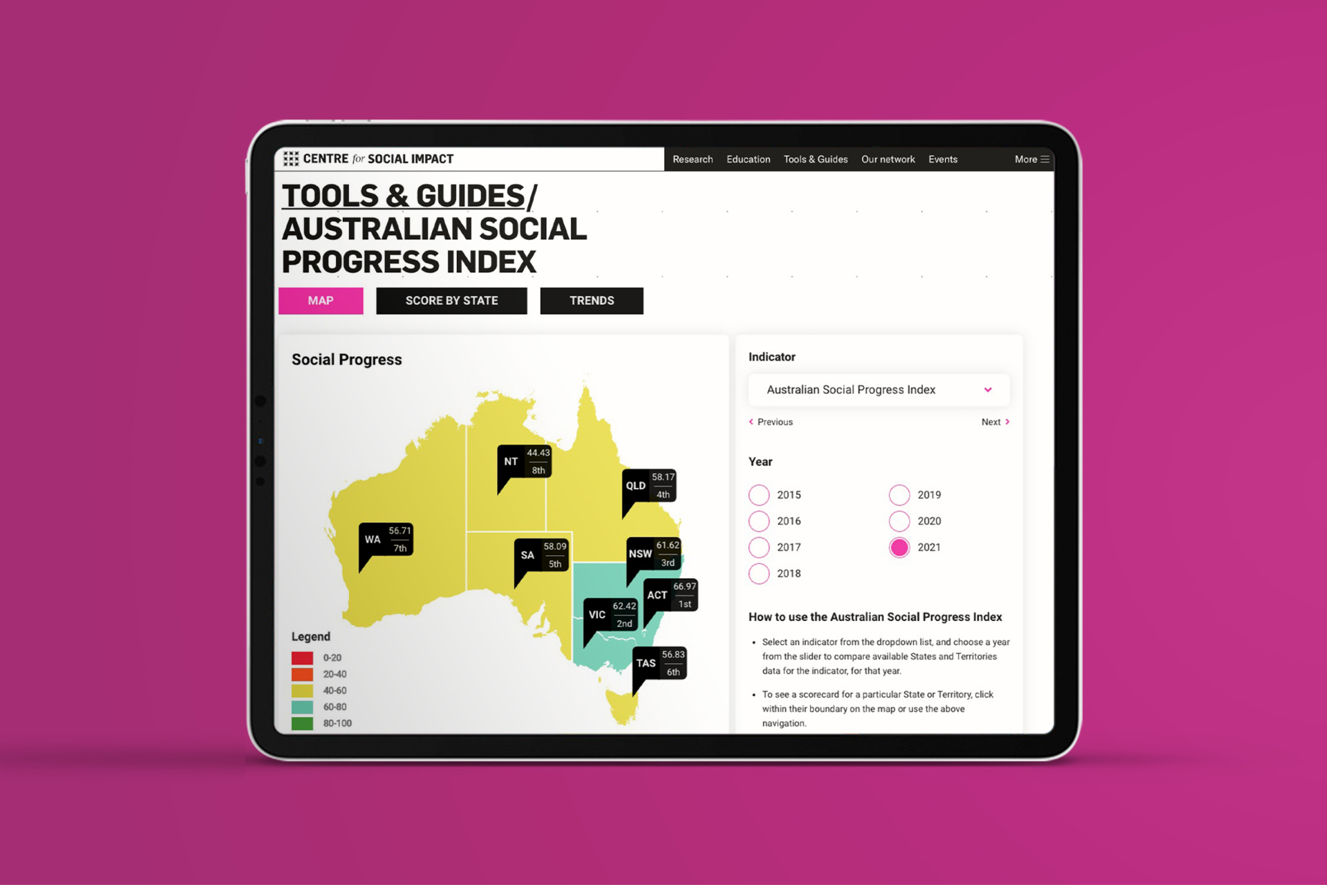 Vital state-istics: Visualising social progress across Australian states and territories