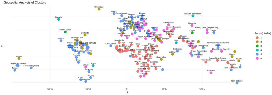 geospatial analysis of climate data, 1/3